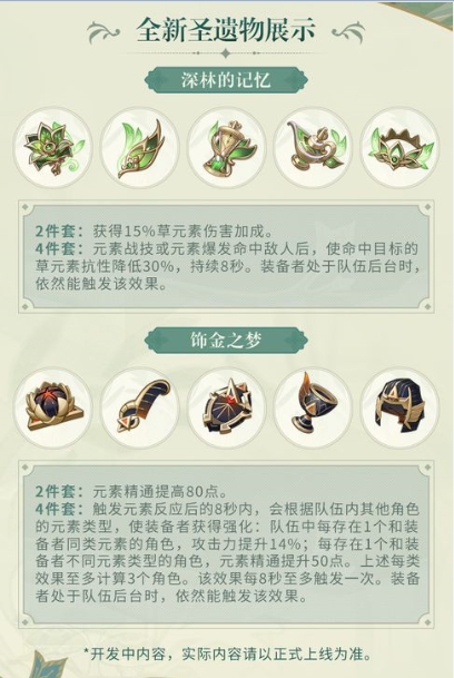 全新圣遗物